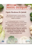 Zade Vital Dim Balance 30 Kapsül thumbnail 2