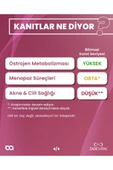 Zade Vital Dim Balance 30 Kapsül thumbnail 3