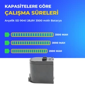 Arçelik SD 9041 28,8V 3500 mAh Batarya thumbnail 4