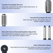Fakir Airtouch Saç Şekillendirici Set thumbnail 4