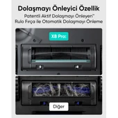 Anker Eufy Clean X8 Pro Robot Süpürge thumbnail 2
