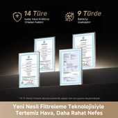 Dreame PM10 Hava Temizleyici thumbnail 5