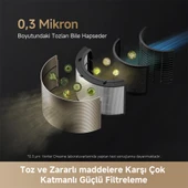 Dreame PM10 Hava Temizleyici thumbnail 4