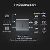 TP-LINK EH210 2port Gigabit Ethernet Splitter thumbnail 6