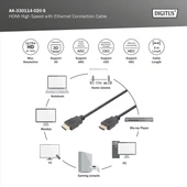 DIGITUS HDMI Görüntü Kablosu 2m (AK-330114-020-S) thumbnail 2