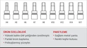 Dht D02128109 1/2 Allen Bits Lokma Takımı 9 Parça thumbnail 2