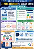 HTML5 ile Web Programlamaya Güçlü Bir Başlangıç! thumbnail 3