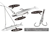 Decoy WL-70 N-Coated Wire Çelik Tel #43 70lb 2mt thumbnail 3