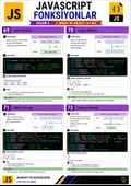 JavaScript Eğitim Kitabı Temelden Uygulamaya thumbnail 3