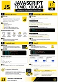 JavaScript Eğitim Kitabı Temelden Uygulamaya thumbnail 9