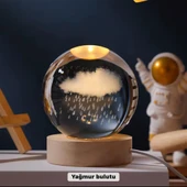 YAĞMUR BULUTU KÜRE thumbnail 1