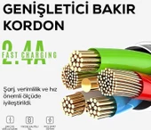 Rengareng Beyaz LS32 Type-C USB Kablo thumbnail 2