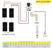 HEGEL 96V 1300W Solar Dalgıç Pompa thumbnail 4