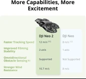DJI Neo2 Fly More Combo Drone  OUTLET thumbnail 4