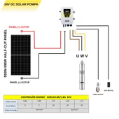 HEGEL 24V 210W SOLAR DALGIÇ POMPA thumbnail 4