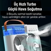 Su Hazneli Masa Vantilatörü thumbnail 2