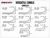 Decoy Single-37 Versatile Single İğne TIN #1 (8 Adet) thumbnail 2