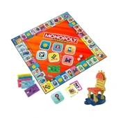 G1424 Monopoly APP Bankacılığı thumbnail 2