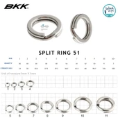 BKK Split Ring 51 #6 36kg (16 Ad) thumbnail 2