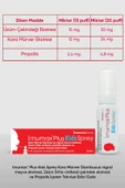 Imumax Plus Kids Sprey 20 ml thumbnail 3