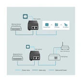 Omada Tp-Link TL-POE170S Poe Injektör thumbnail 3