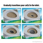 CitiKitty Kedi Tuvalet Eğitim Seti thumbnail 2