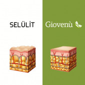 Giovenu Selülit Karşıtı Vücut Kremi thumbnail 3