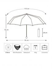 Umbrella Şemsiye Su Damlası Tema thumbnail 11