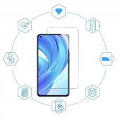 Oppo A76 Blue Nano Ekran Koruyucu thumbnail 4