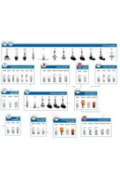 Ampul 24v 1,2 W - B8,5d thumbnail 2
