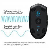 Logitech G305 Siyah LightSpeed Kablosuz Gaming Oyuncu Mouse thumbnail 4