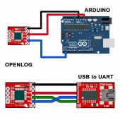 Openlog Data Logger Open Log Arduino Veri Kayıt Kartı thumbnail 8