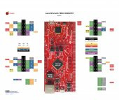 EK-TM4C1294XL LaunchPad + JTAG Programlayıcı thumbnail 3