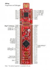 Cypress Semiconductor CY8CKIT-043 PSoC 4 M-Series Prototyping Kit thumbnail 5