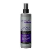 Urban Tonık 200Ml Expert Bıotın Cafeıne thumbnail 2