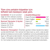 Royalist Biftekli Yetişkin Köpek Konserve 400 Gr thumbnail 2