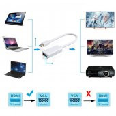 Apple Thunderbolt To Hdmi Kablo Çevirici 10 Gbit thumbnail 7