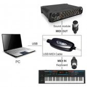 Usb Midi Kablo Org Adaptör Keyboard Adapter Piyano - 2 Metre thumbnail 2