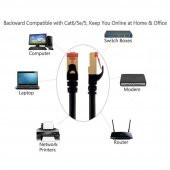 5 Metre Cat7 Patch Kablo - Cat 7 Stp Ethernet Kablosu - Internet thumbnail 5