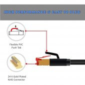 20 Metre Cat7 Patch Kablo - Cat 7 Stp Ethernet Kablosu - 10Gbps thumbnail 4