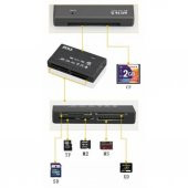 Çoklu Kart Okuyucu All İn 1 Cf Micro Sd Sd Mini Sd Sd Hc Card Reader thumbnail 4