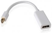 Apple Macbook Mini Displayport To Hdmi Kablo thumbnail 7