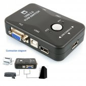 Kvm Switch 2 Port Usb Vga Switch 2 Pc Kasa Tek Kontrol thumbnail 2