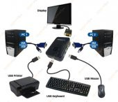 Kvm Switch 2 Port Usb Vga Switch 2 Pc Kasa Tek Kontrol thumbnail 4