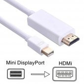 Mini Displayport To Hdmi Kablo Mini Displayport Thunderbolt Macbook thumbnail 6