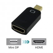 Apple Thunderbolt To Hdmi Mini Displayport Hdmi - Macbook Tv Lcd thumbnail 1