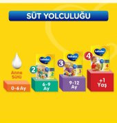 Bebelac 2 Devam Sütü 400 gr 4'lü Paket thumbnail 5