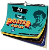 KR Akademi AYT Tarih Poster Notlar thumbnail 2