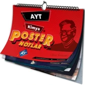KR Akademi AYT Kimya Poster Notlar thumbnail 2