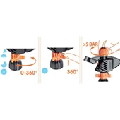 Claber 8707 Sprink pulsar Sistem Saplamalı thumbnail 2